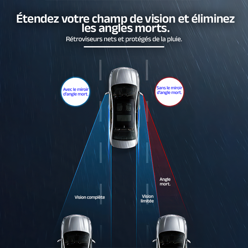 Miroir d’Angle Mort pour Rétroviseur Super Car’s (2 Pièces)
