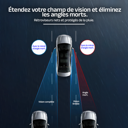 Miroir d’Angle Mort pour Rétroviseur Super Car’s (2 Pièces)